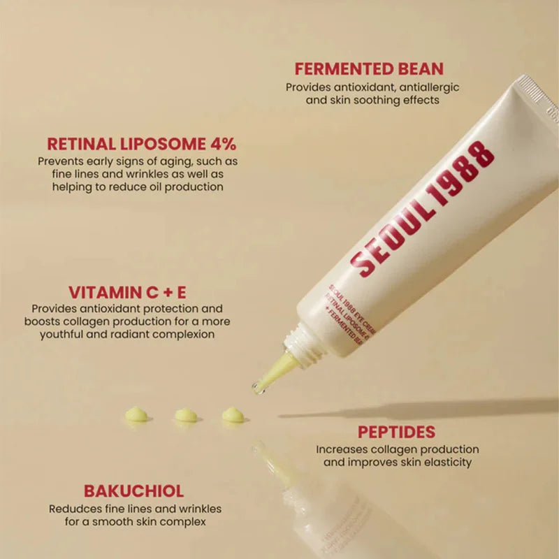 Seoul 1988 Retinol Ginseng Eye & Face Cream Serum Set Firming Moisturizing Anti-aging Diminish Lines Wrinkles Skin Care Essence