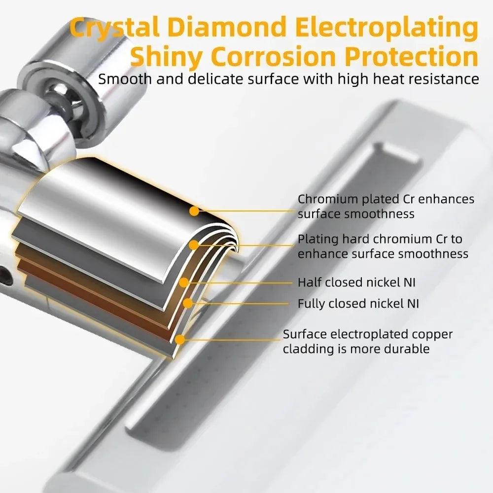 New 4 Modes Waterfall Faucet Aerator Extender Sprayer for Kitchen Sink Tap Waterfall Diffuser Water Saving Nozzle Bubbler Fit