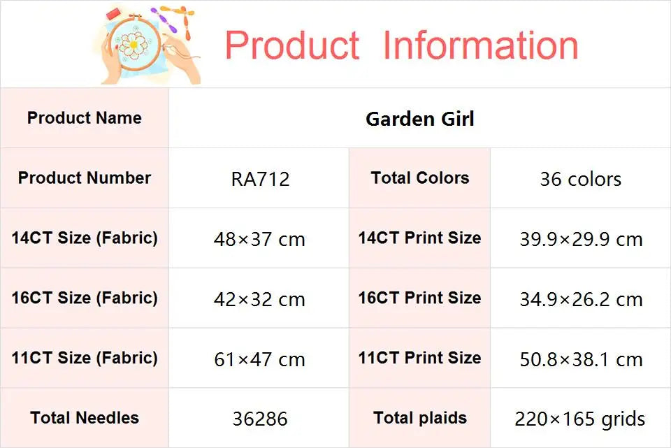 Garden Girl DIY Character Floral Patterns Cross Stitch Kits 14 16 11CT White Canvas Printed Fabric Embroidery Home Decor Crafts