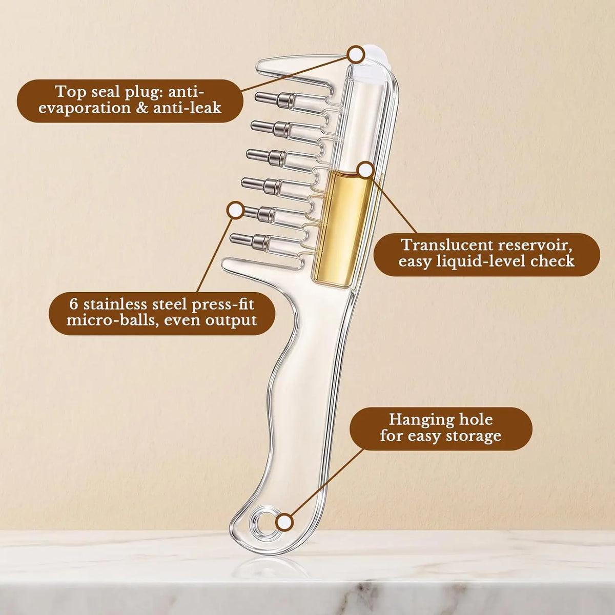 Scalp Applicator Dispensing Bottles