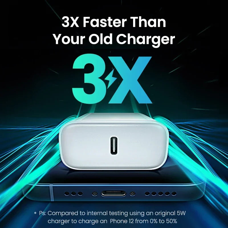 PD 35W Fast Charger for IPhone 11 12 13 14 15 Pro Max Fast