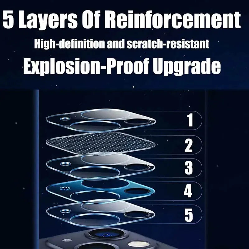 Camera Lens Protector for iPhone 16 17 18 11