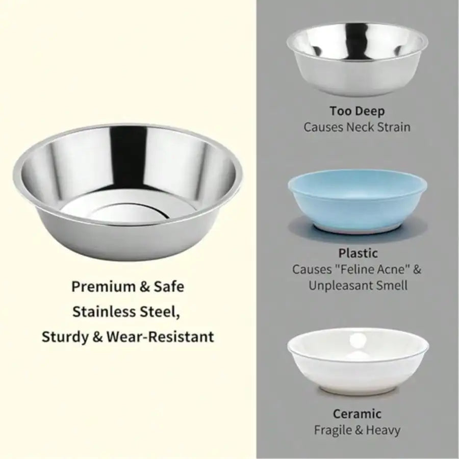 Dog Bowls- Stainless Steel Dog &amp; Cat Bowls