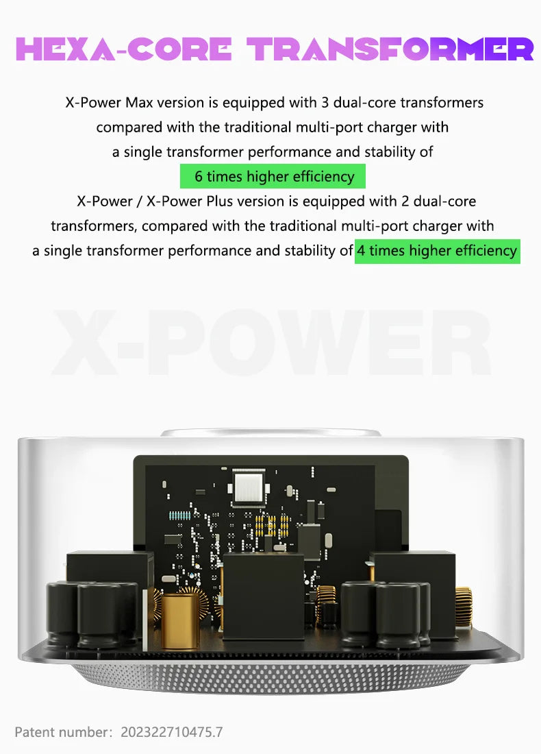 Mechanic X-POWER Max 10 Ports Desktop Charger QC3.0 PD3.1 Quick Charge For iPhone 15 14 13 Xiaomi Laptop Wireless Charger Tool