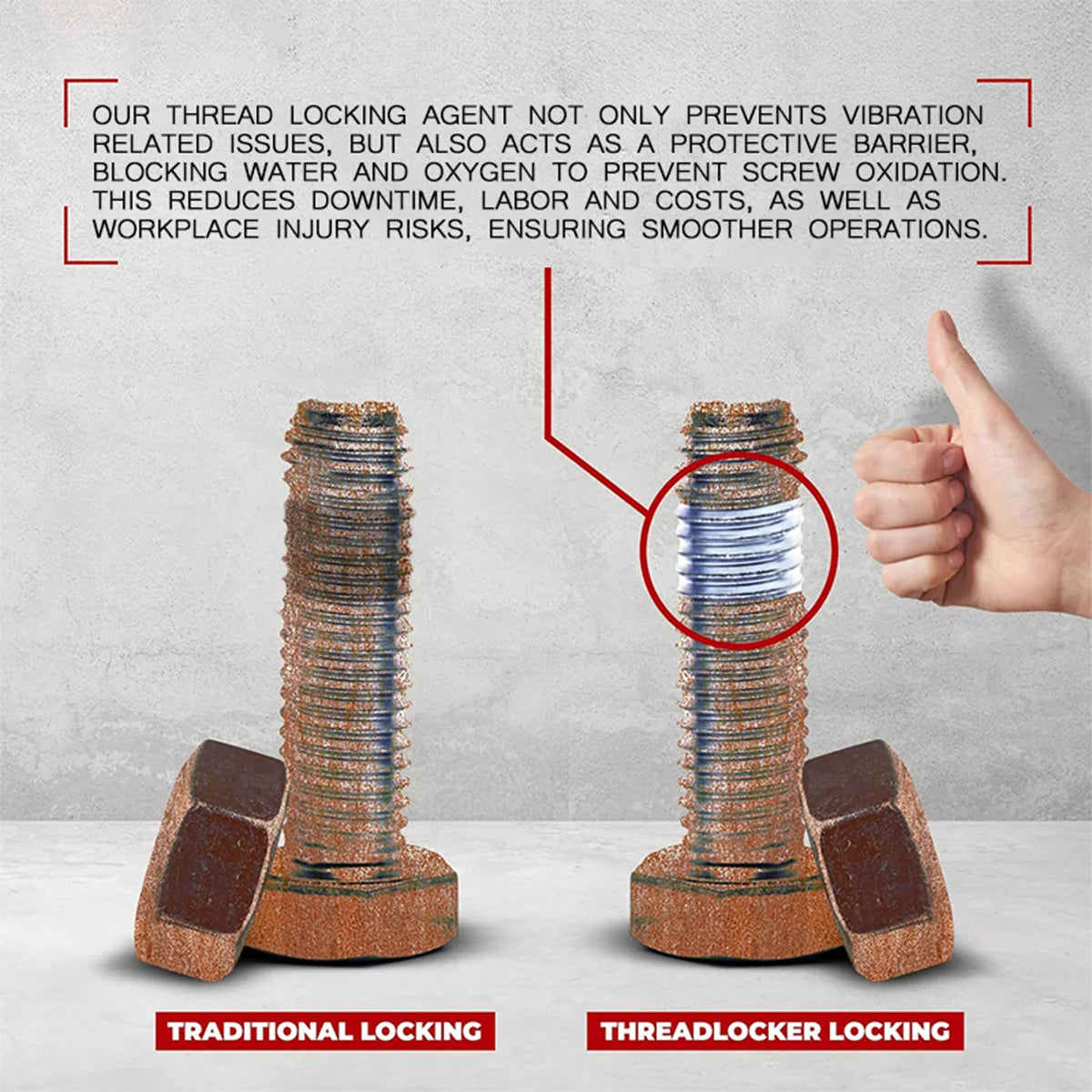 Tightener 243 271 Threadlocker (Equivalent to Loctite) Anaerobic Adhesive