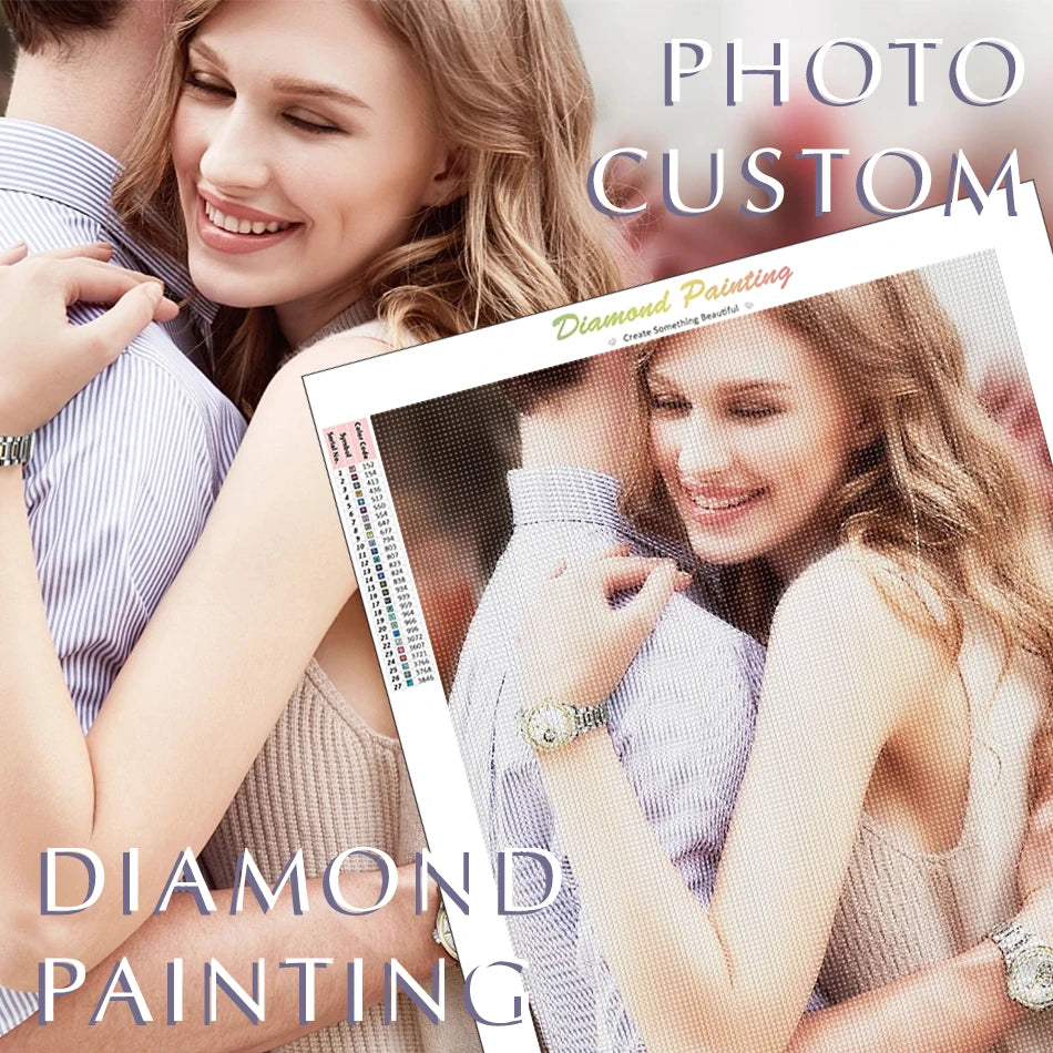 Diy Diamond Painting Photo Custom Full Square/Round Drill Diamond Embroidery Rhinestone Of Picture Cross Stitch 5D Home Decor