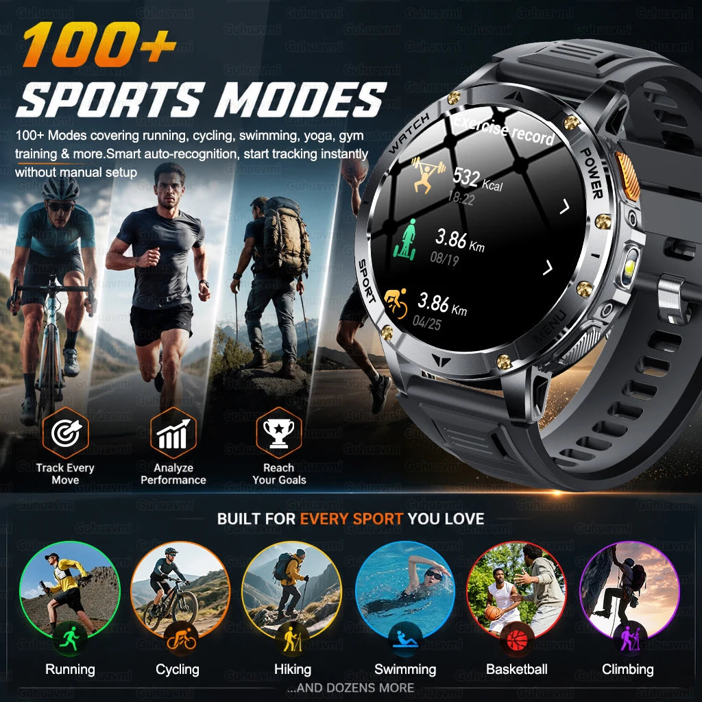 Ultra Large 1400mAh Battery Sport Smartwatch 1.7” Heart Rate