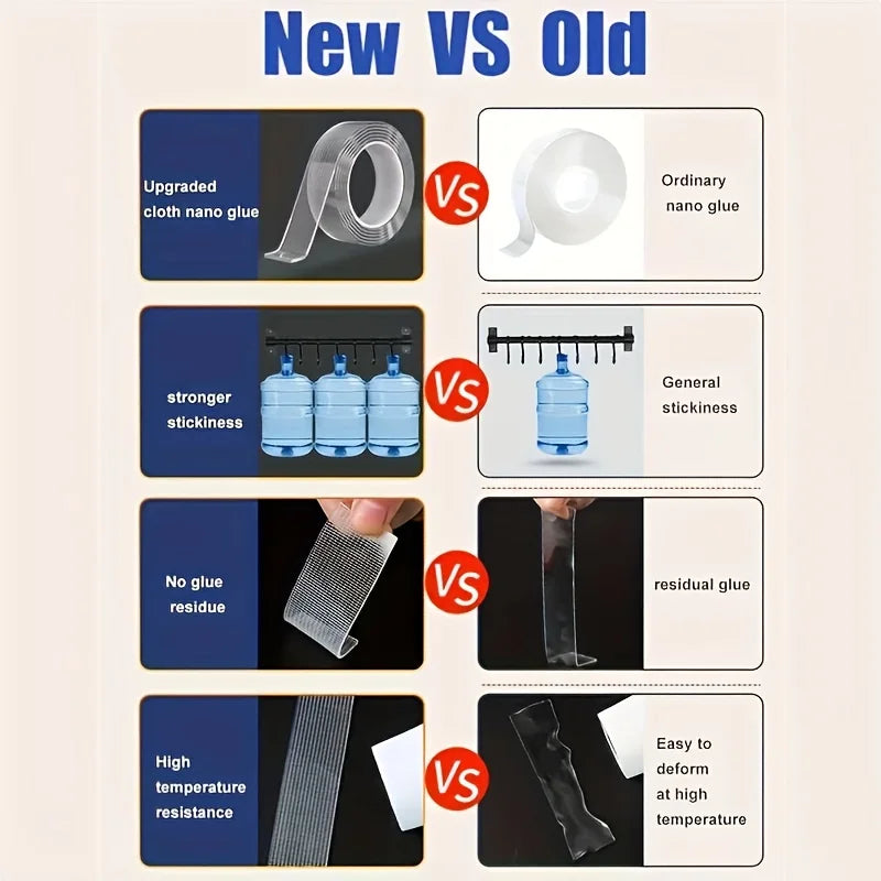 Waterproof Double-Sided Nano Mounting Tape