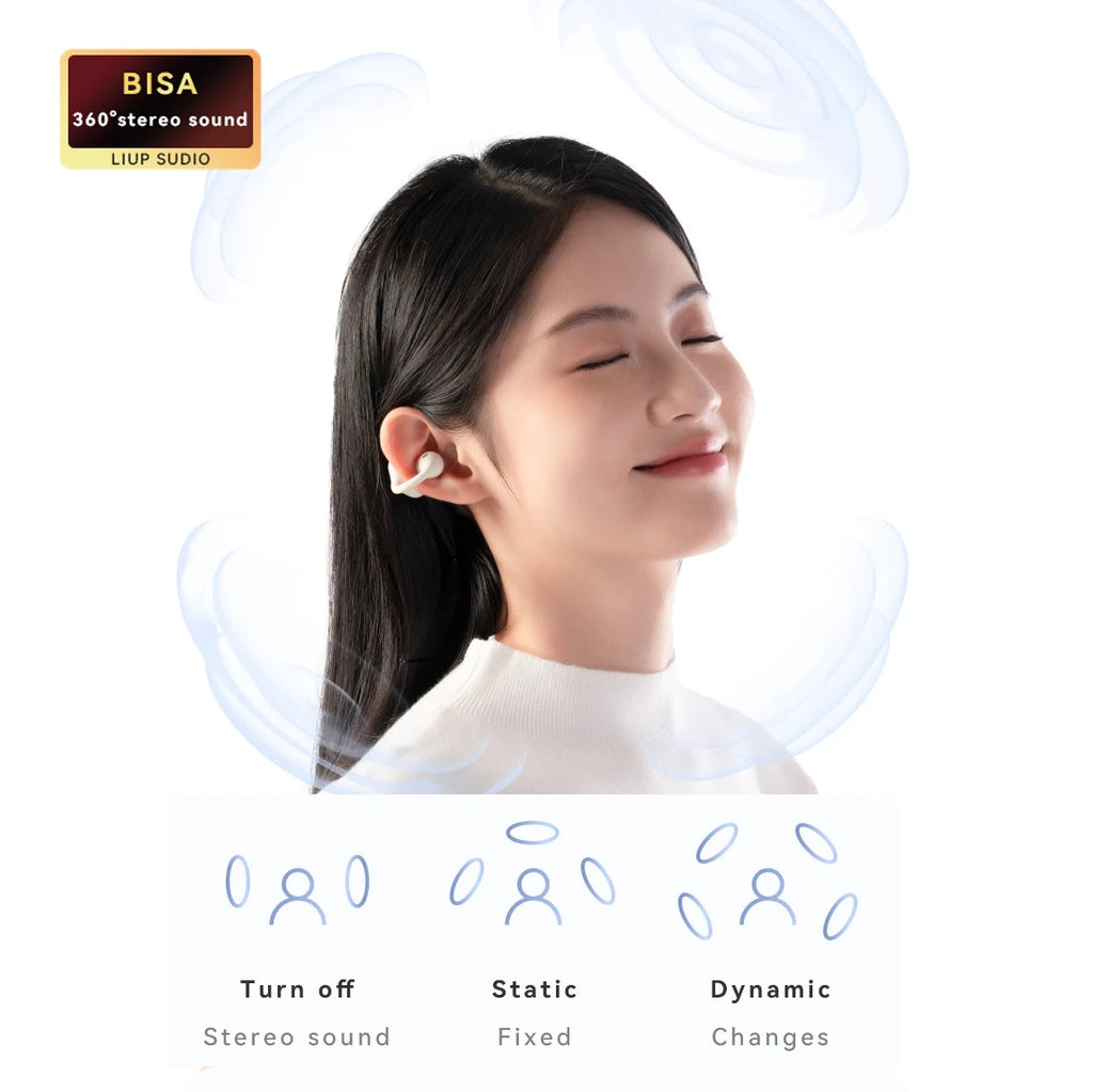 Open Ear Clip-On Wireless Earbuds Bluetooth 5.4 Headphones