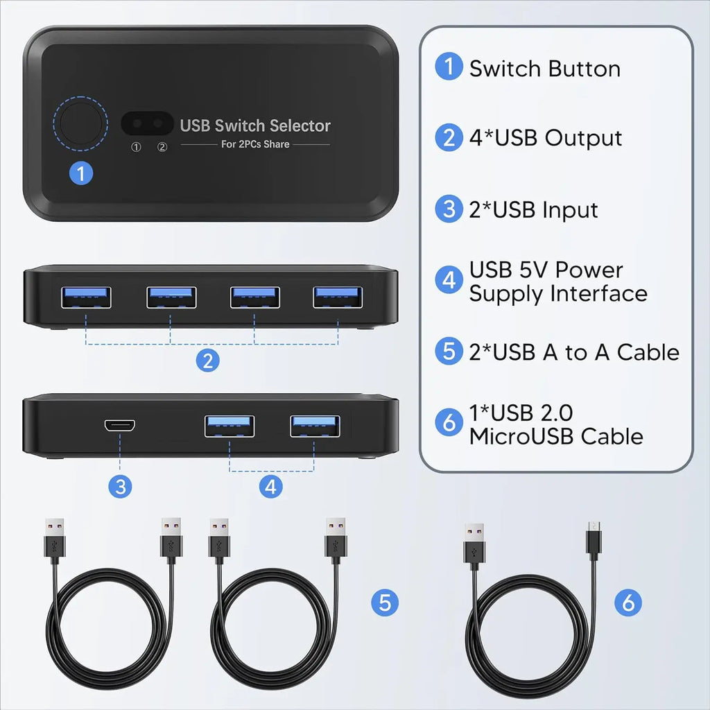 USB 2.0 3.0 Switch KVM Switcher Selector KM Hub