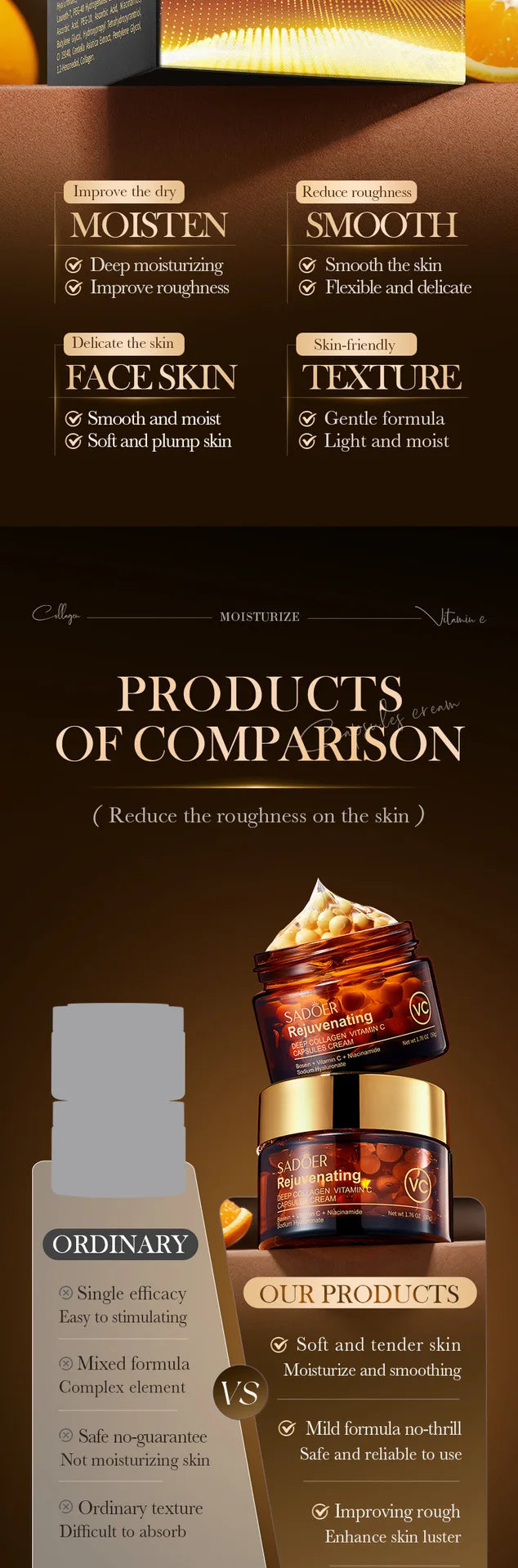 SADOER Vitamin C Capsule Face Cream Whitening Moisturizing Anti-Aging Anti Wrinkles Facial Cream Face Skin Care Products