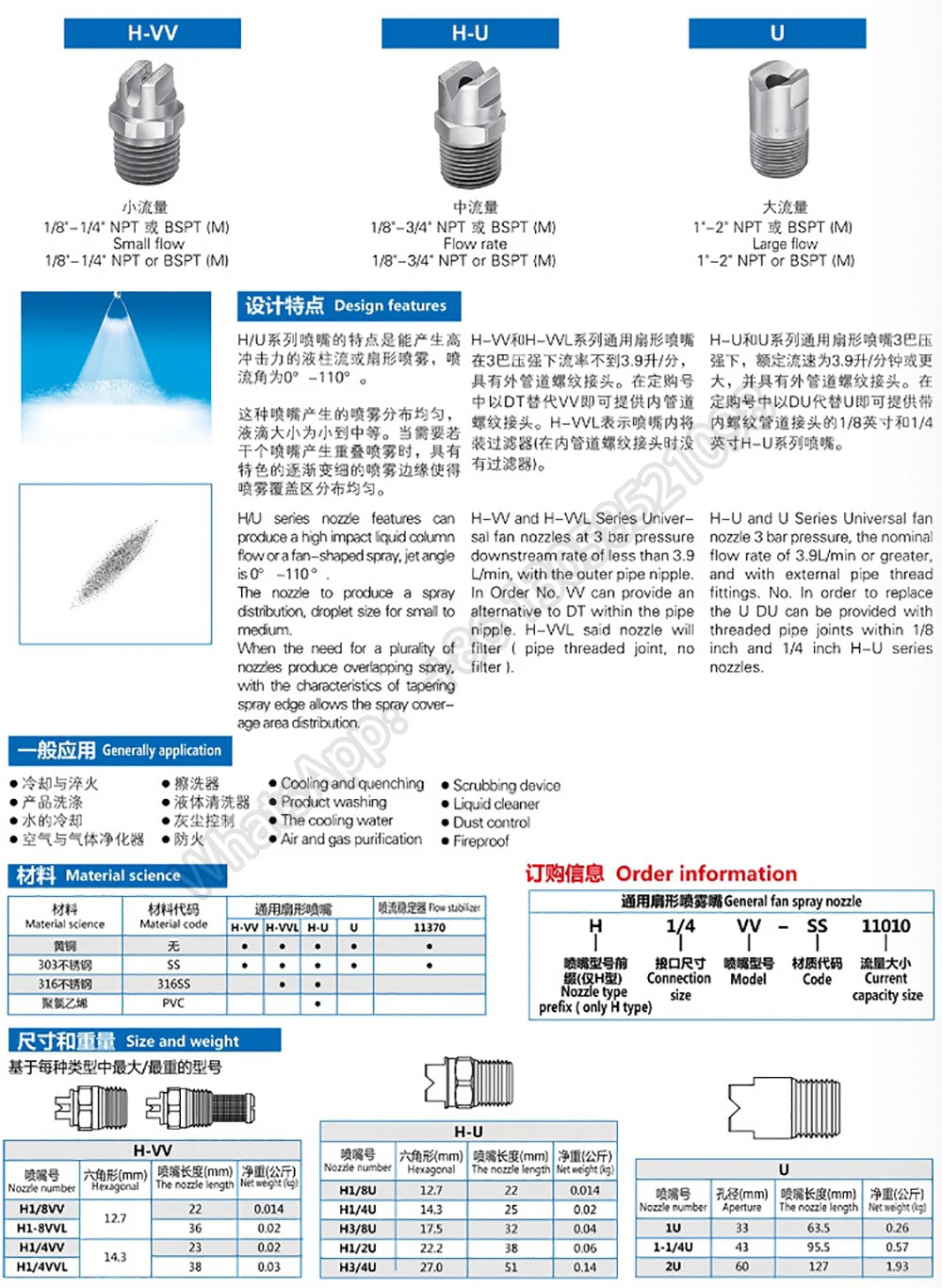 1/4‘’40/50 degree HVV HU Flat Fan Nozzle V e j e t Standard High Impact Stainless Steel Nozzle