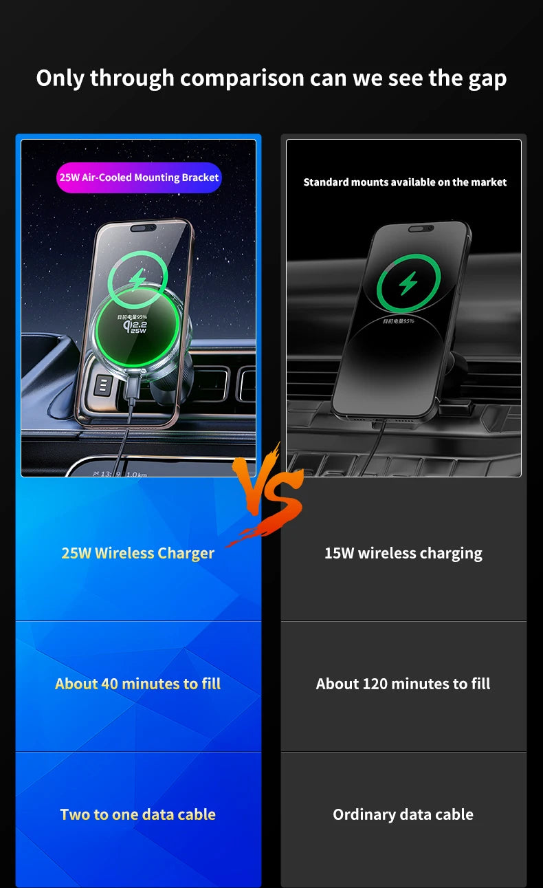qi2.2 Car 25W Magnetic Wireless Charger Air Cooling RGB Light  Phone Holder For Magsafe iPhone 17 16 15 14 13 12 Fast Charging