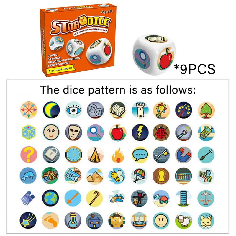 Montessori Story Dice Educational Toys DIY Imagination Storytelling Interactive Board Game Logical Thinking Toys For Children