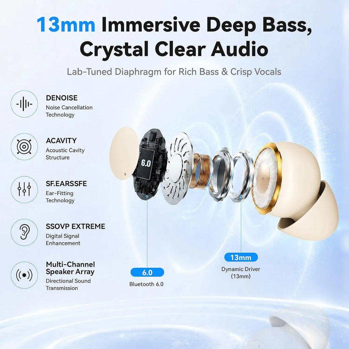 INSONIXN SK55 Mini Invisible Wireless Bluetooth Earbuds for Small