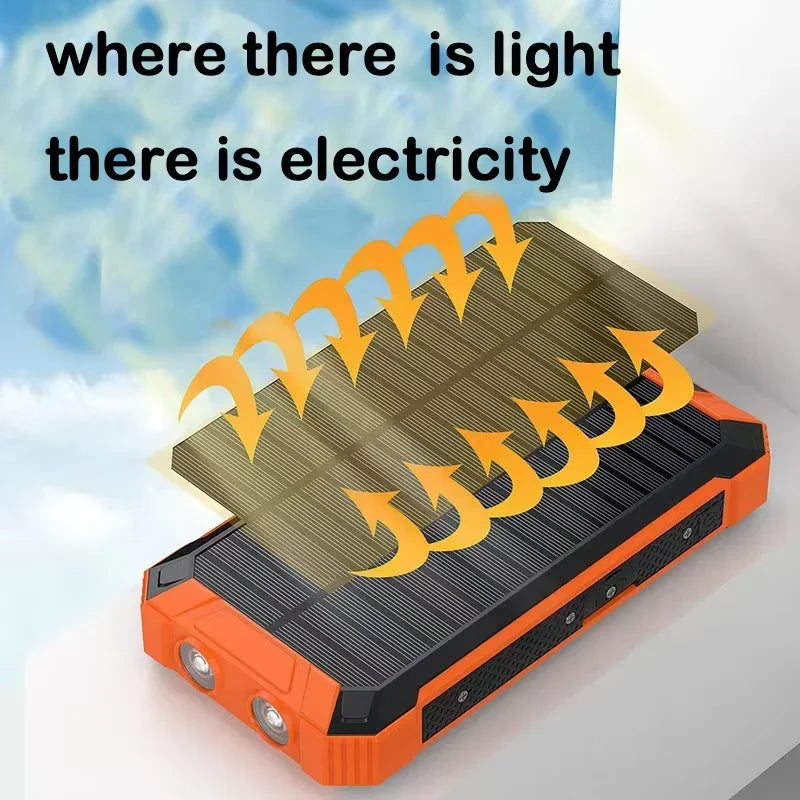 New Solar Power Bank 20000mAh Mobile Power Fast Charging Battery multifunctional With 4 Cables Wireless Charger LED Flashlight