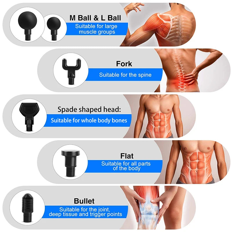 Portable Deep Tissue Massage Gun