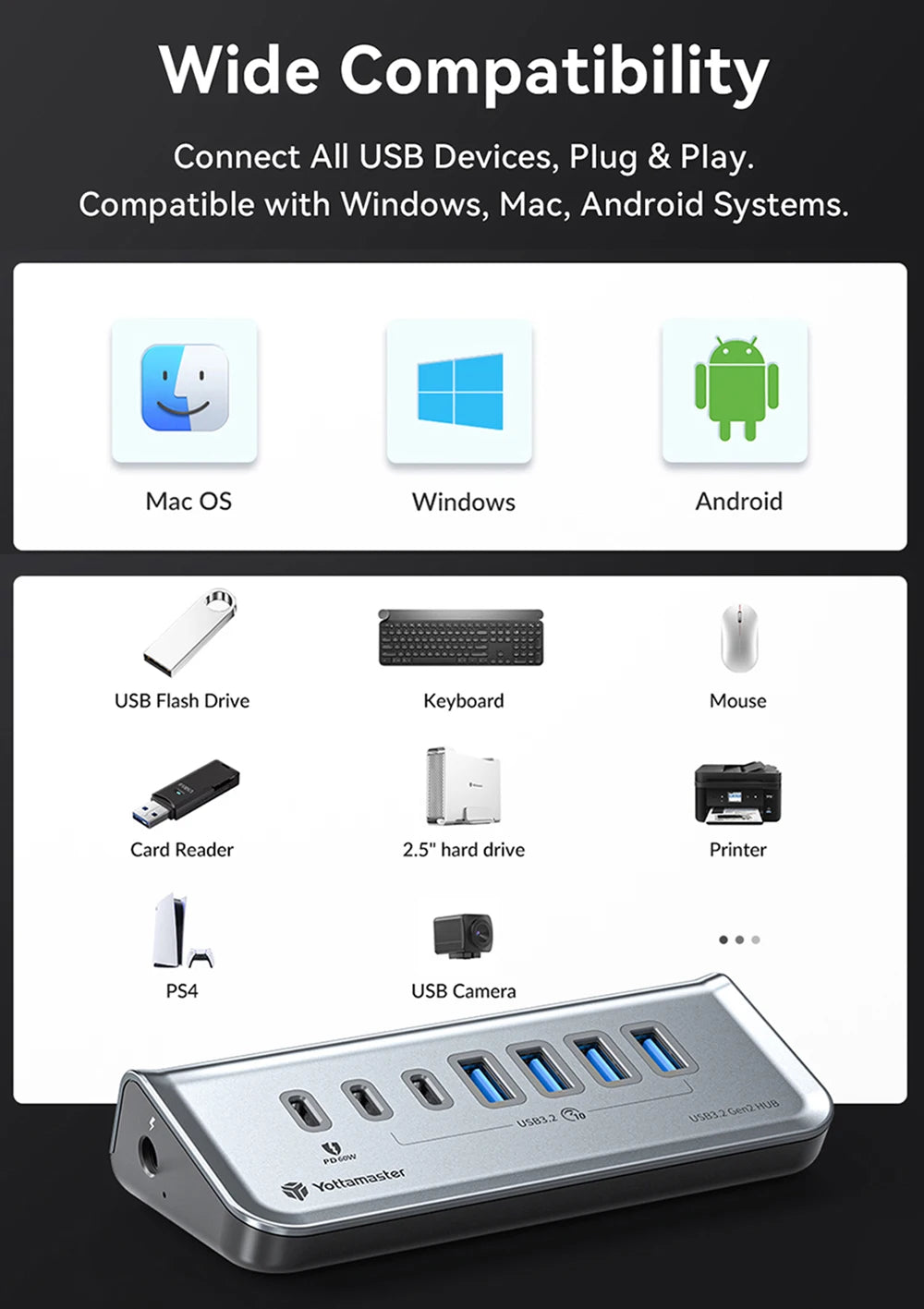 Yottamaster 10Gbps Hub USB 3.2 Docking Station Data Transfer