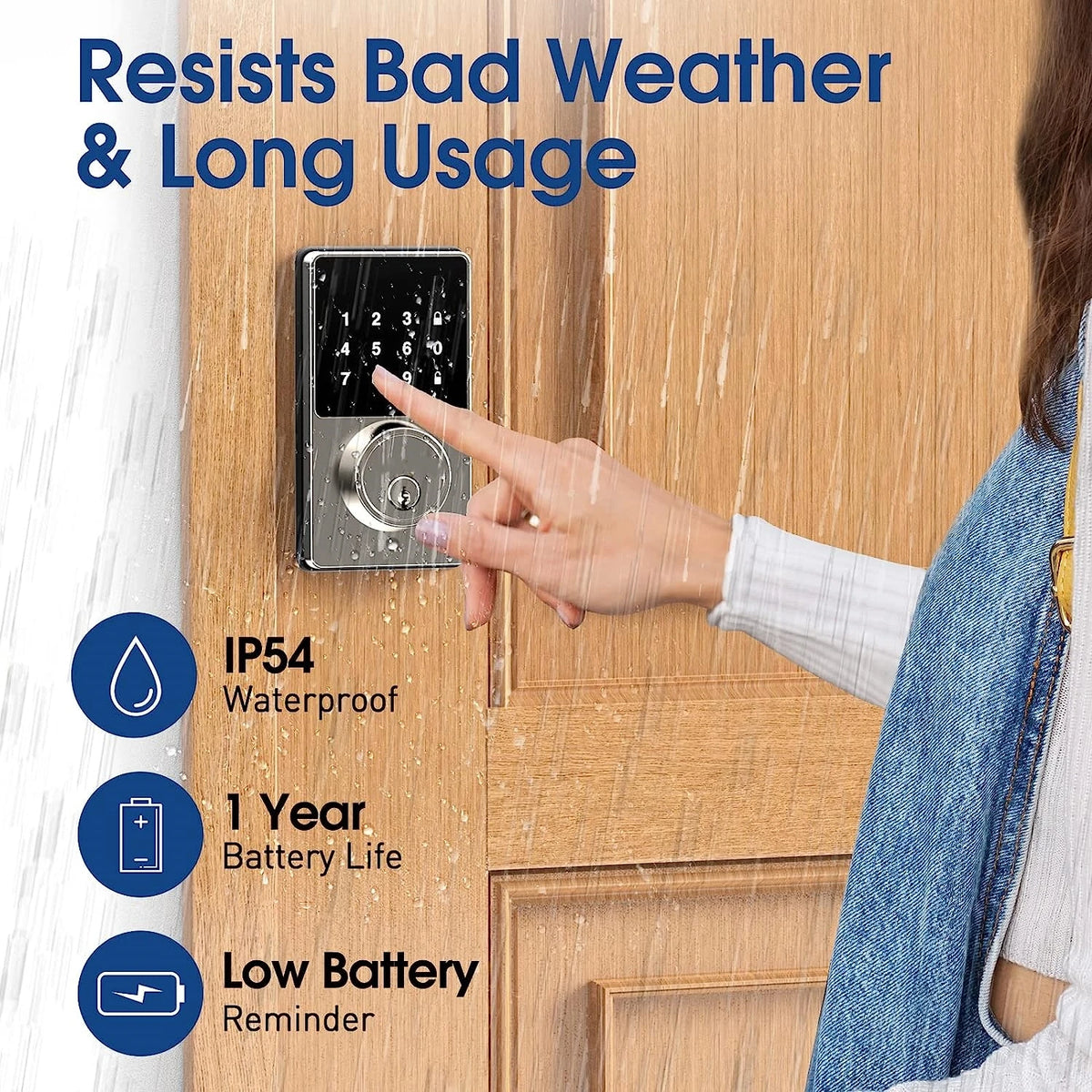 Smart Lock with Password