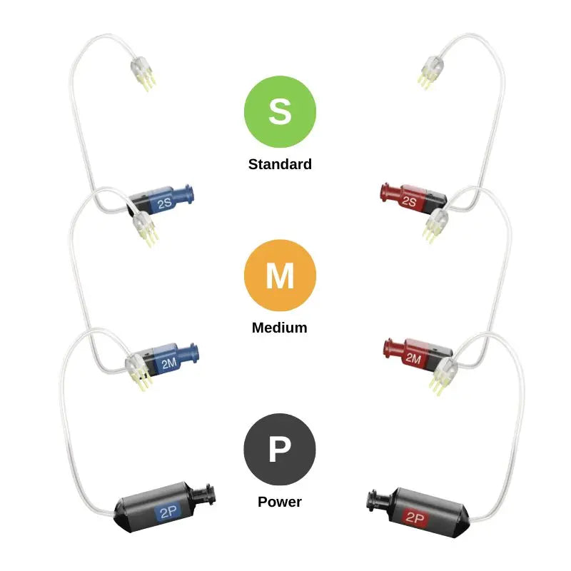 Phonak Hearing Aid Receiver Size 2 Standard Power SDS