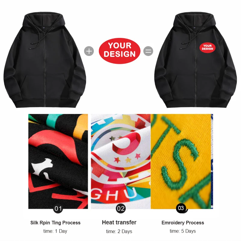 Customize Your Logo Zipper Sweatshirt For Men And Women Loose Casual Fashionable Long Sleeved Sportswear Personalized Embroidery