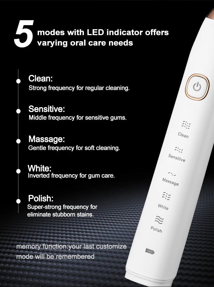 Sonic Electric Toothbrush Smart Ultrasonic Dental Teeth Whitening Rechargeable