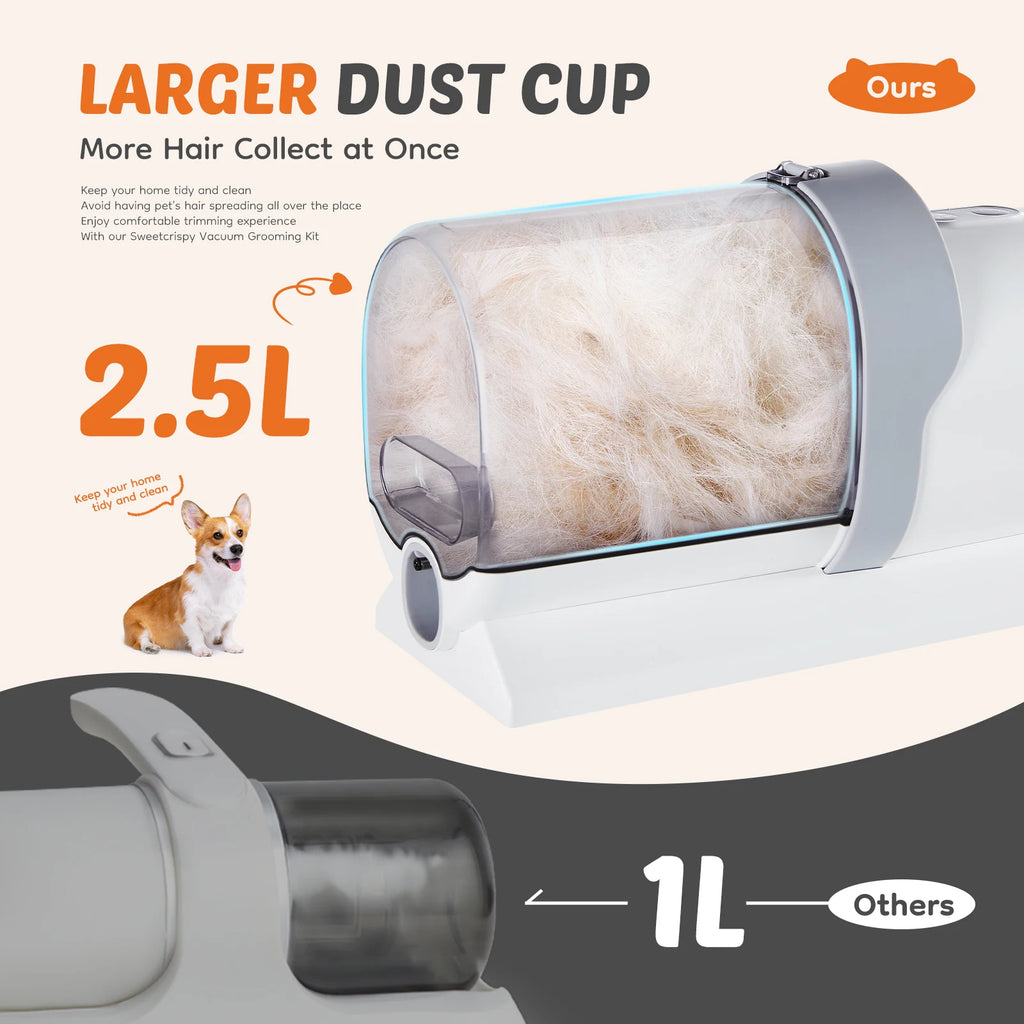 JHK 2.5L Professional Pet Grooming Vacuum Kit 3 Suction