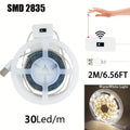 USB LED Strip with Hand-Scan Sensor Switch