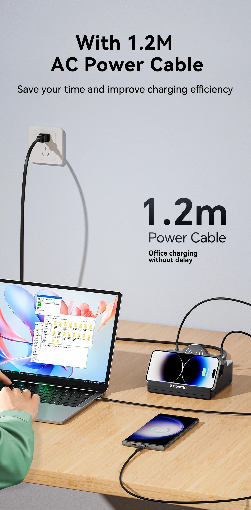 110W USB C Fast Charging Station PD QC3.0 PPS Type C Fast Charge Dual Wireless Charger For iPhone 14 13 Pro Max Samsung Xiaomi