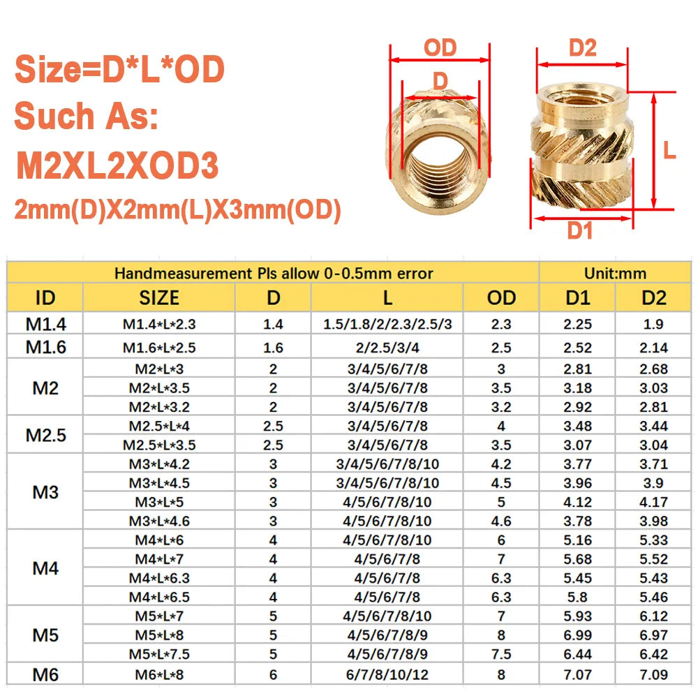 100-300Pcs M2 M2.5 M3 M4 M5 M6 M8 Heat