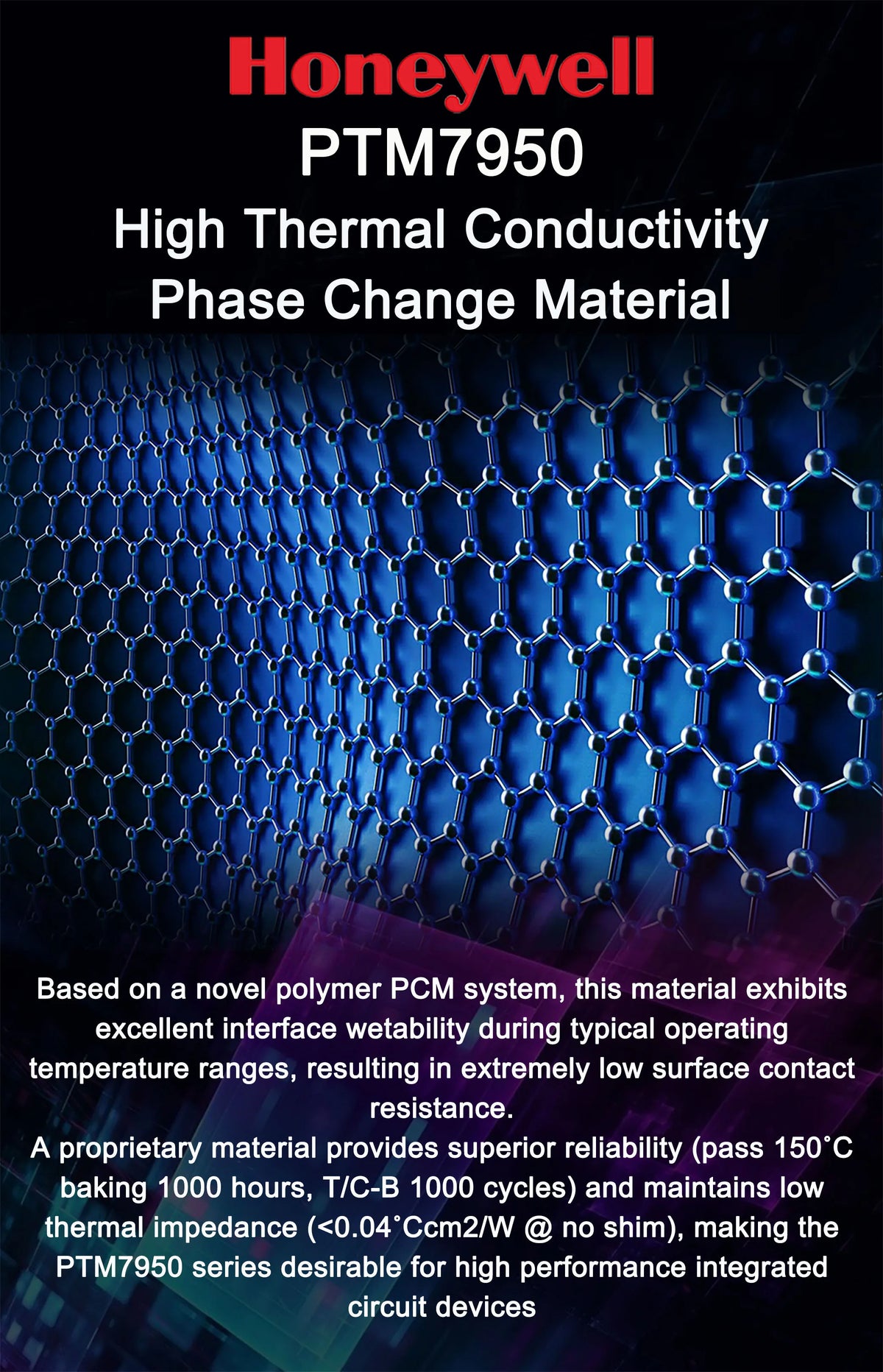 Honeywell PTM7950 Phase Change Pad 8.5W/mk Thermal Grease Material
