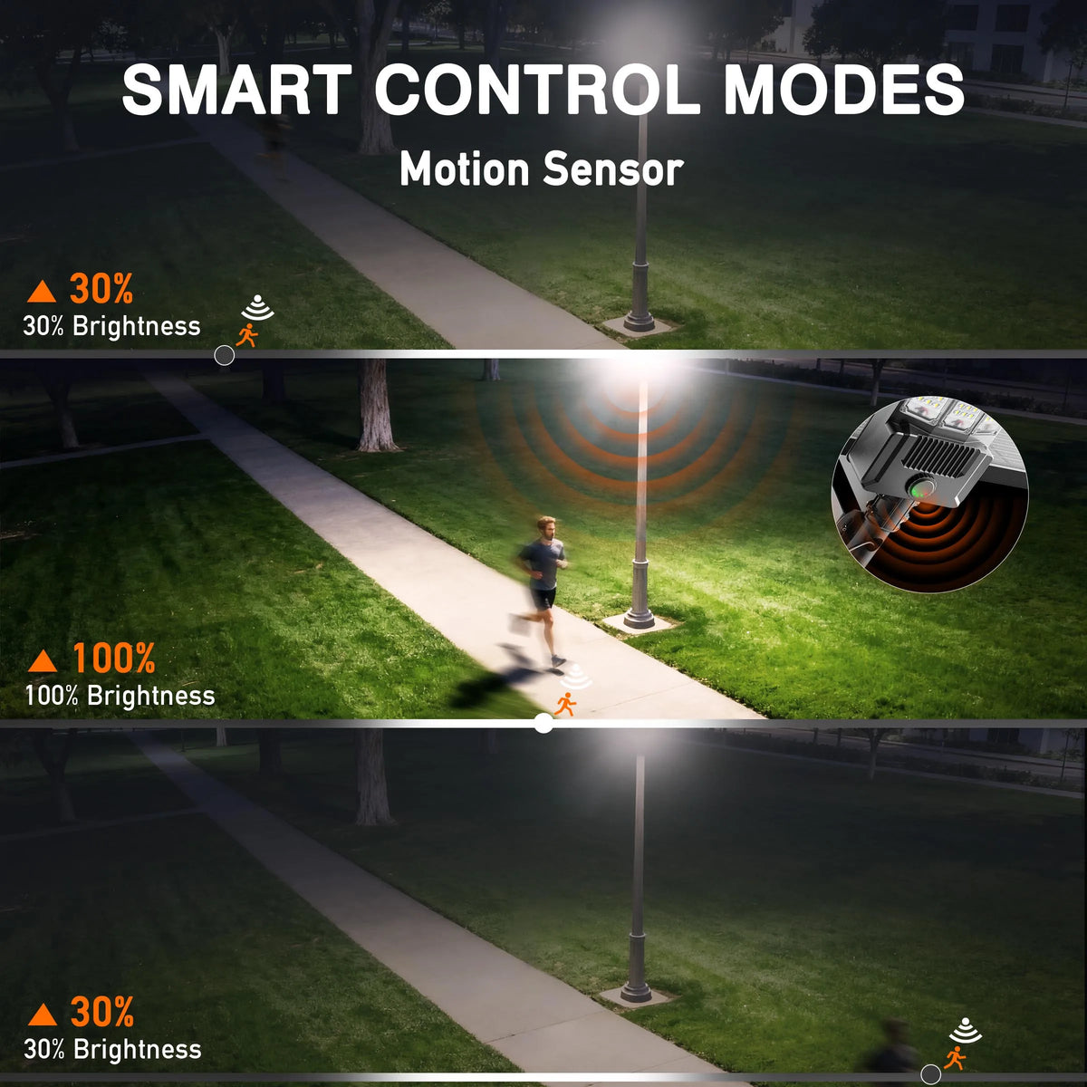 Solar Area Lights Outdoor Commercial 9000W LED Parking Lot