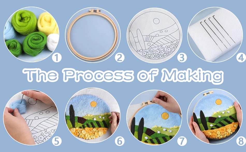 CHENISTORY the Spring Festival Wool Felting Painting Painting With Frame Kit For Beginner Handmade Felt Needles, Foam Pad,Cloth
