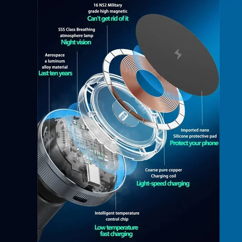 Magnetic Car Wireless Charger Stand Bracket Magnet Car Phone Holder Mount Fast Charging Station for iPhone 15 14 13 12 Pro Max