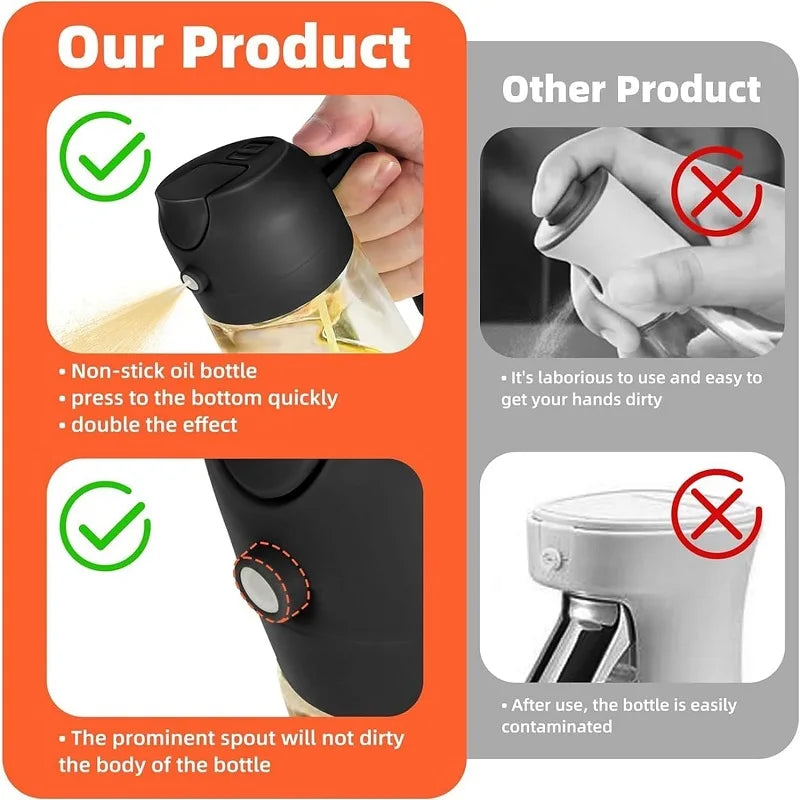 2 in1 Oil Spray Bottle For Kitchen Barbecue Cooking Olive Oil Dispenser Oil Jar Baking Vinegar Soy Sauce Spray Container Plastic