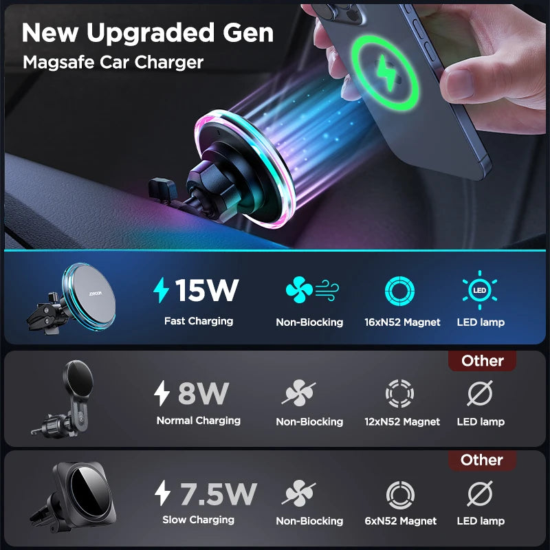 Joyroom Magnetic Car Phone Holder Colorful Wireless Charger For iPhone 15 14 13 12 Pro Max Fast Charging Car Charger Holder