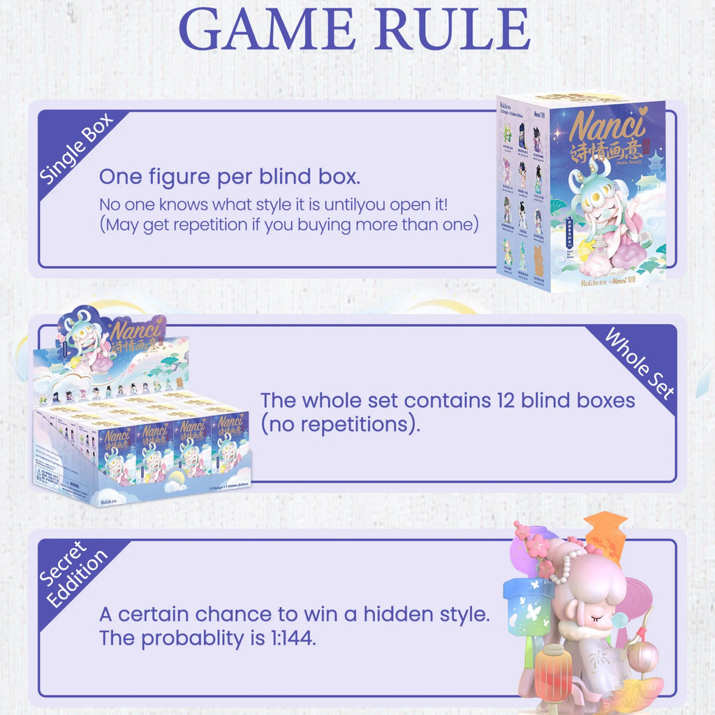 Rolife Nanci Blind Box Nanci's Poetic Beauty Action Figure