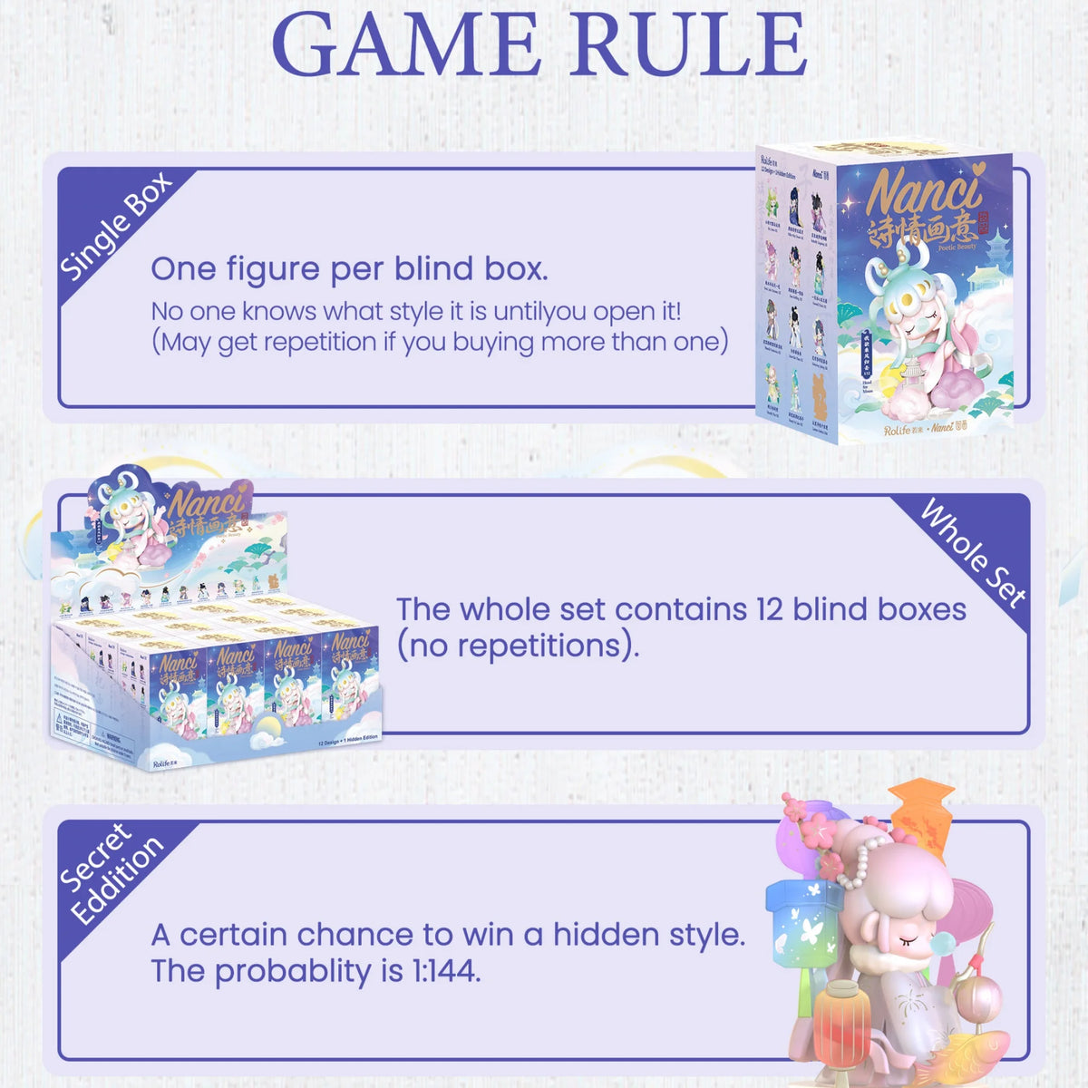 Rolife Nanci Blind Box Nanci's Poetic Beauty Action Figure