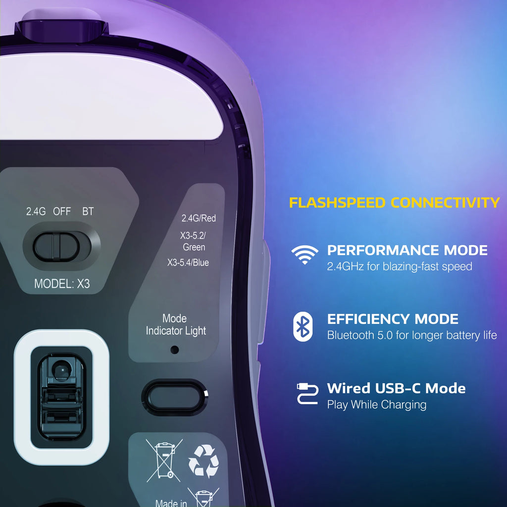 Wireless Ergonomic Gaming Mouse, 26K DPI Sensor