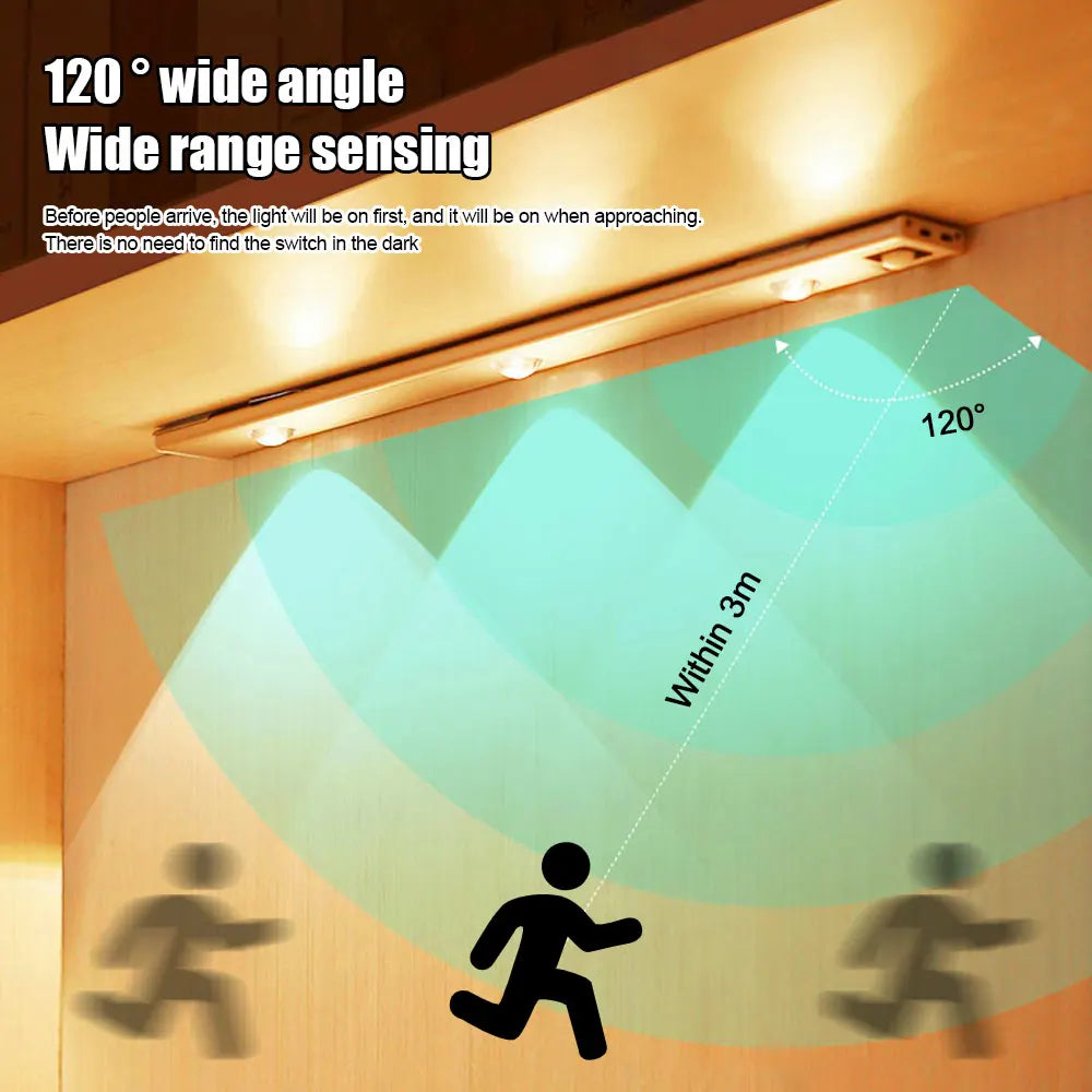 Motion Sensor Light LED Sensor Lamp Wireless Ultra Thin