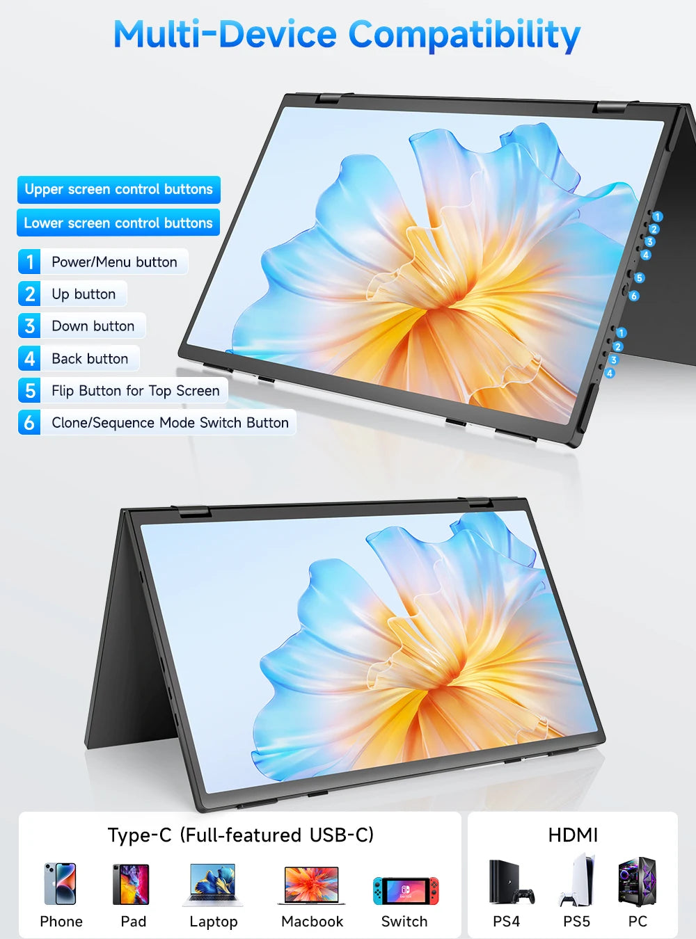UPERFECT 15.6" Dual Portable Monitor for Laptop Screen Extender