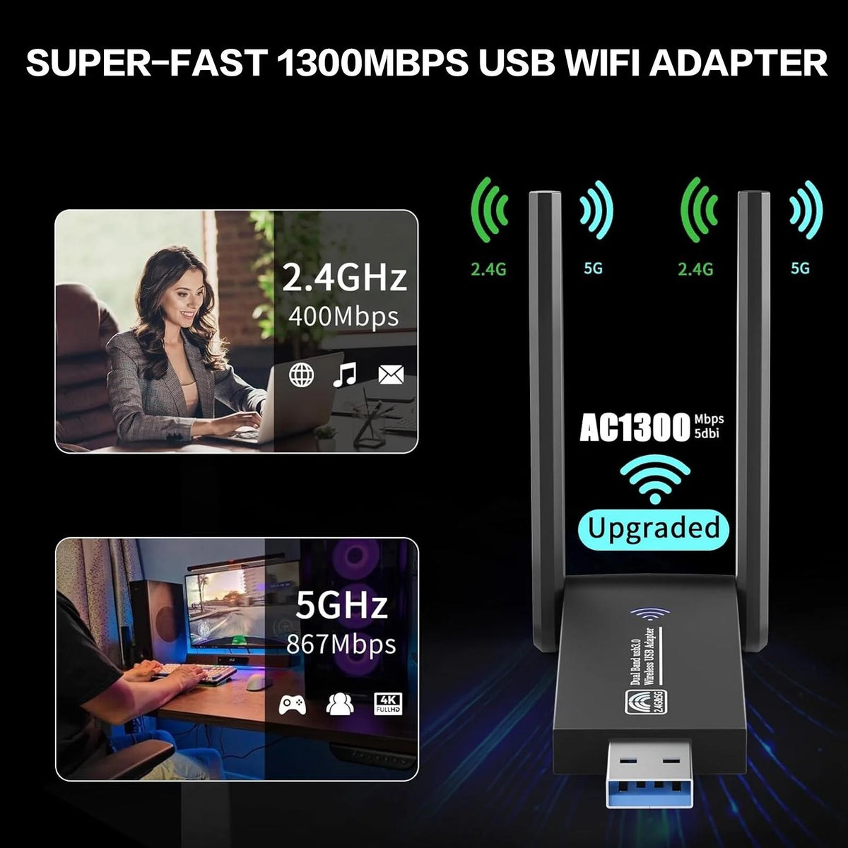 1300Mbps USB 3 0 WiFi Adapter Dual Band 5GHz 2 4GHz High Gain