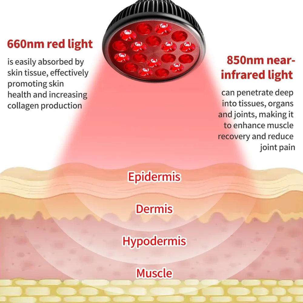 E27 LED Red 54W Light Therapy Lamp 660nm&850nm Infrared Bulb for Skin Care Pain Relief 360° Adjustable