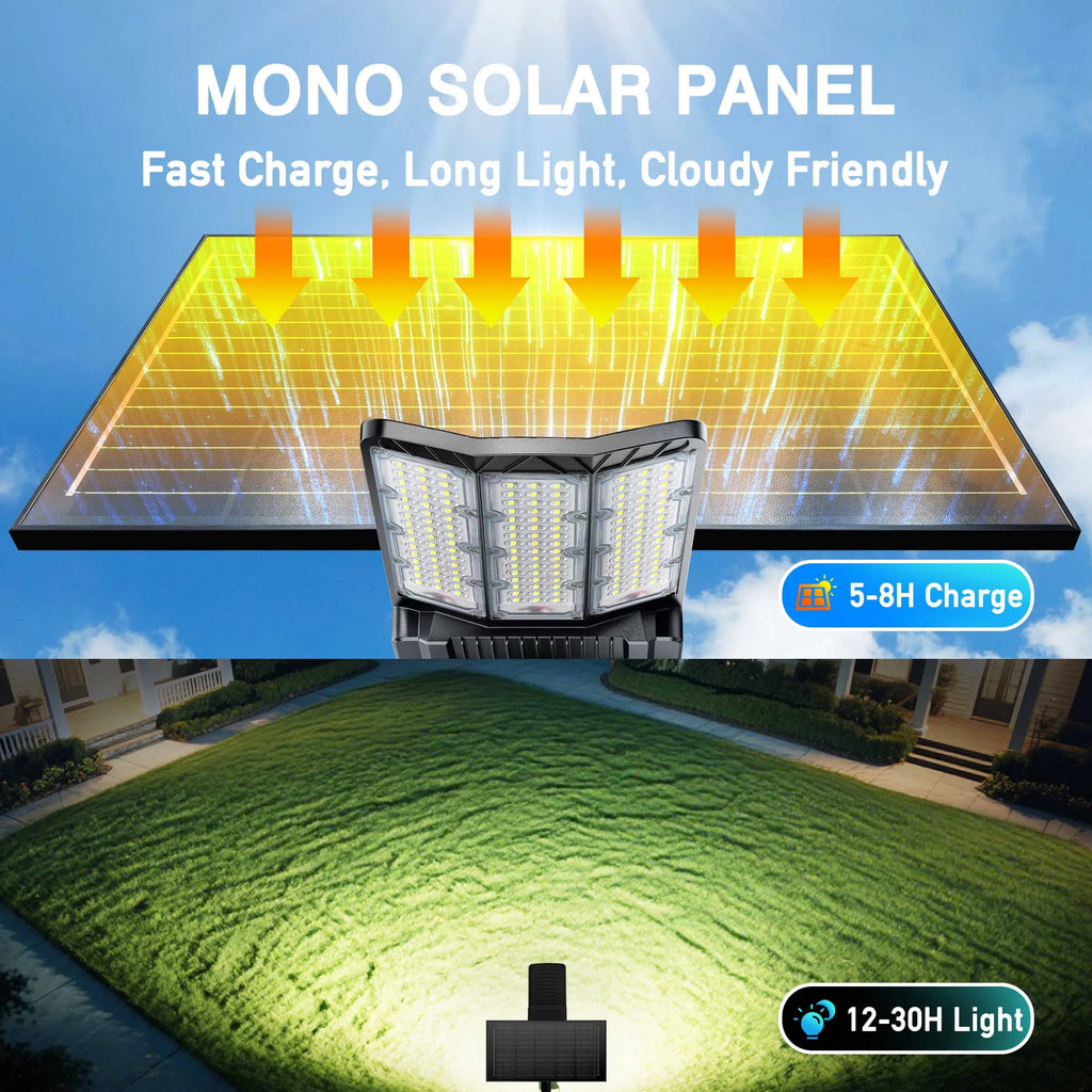 Solar Area Lights Outdoor Commercial 9000W LED Parking Lot