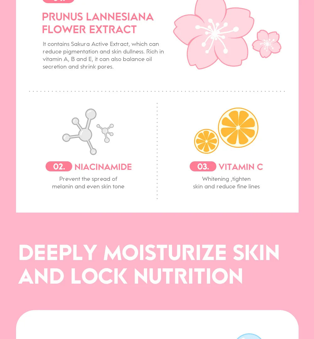 LAIKOU 60g Japan Sakura Essence Cream Cherry Blossom Facial Cream Moisturizing Anti Wrinkle Anti Aging Brighten Skin Skin Care