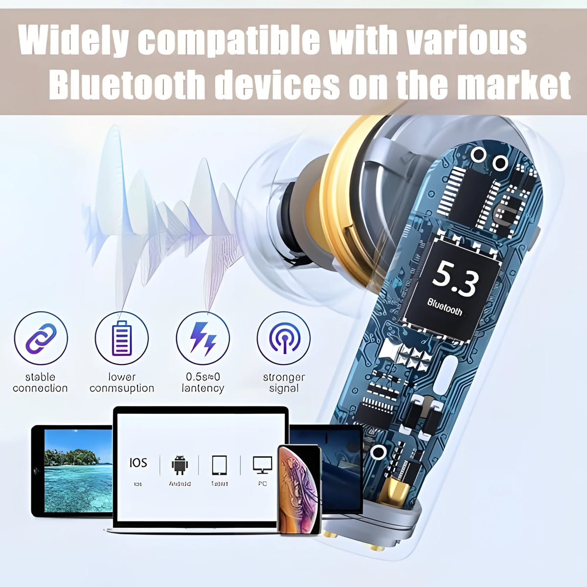 Air 3【 Pro3 】 Bluetooth Wireless Earbuds with Heart Rate Monitoring