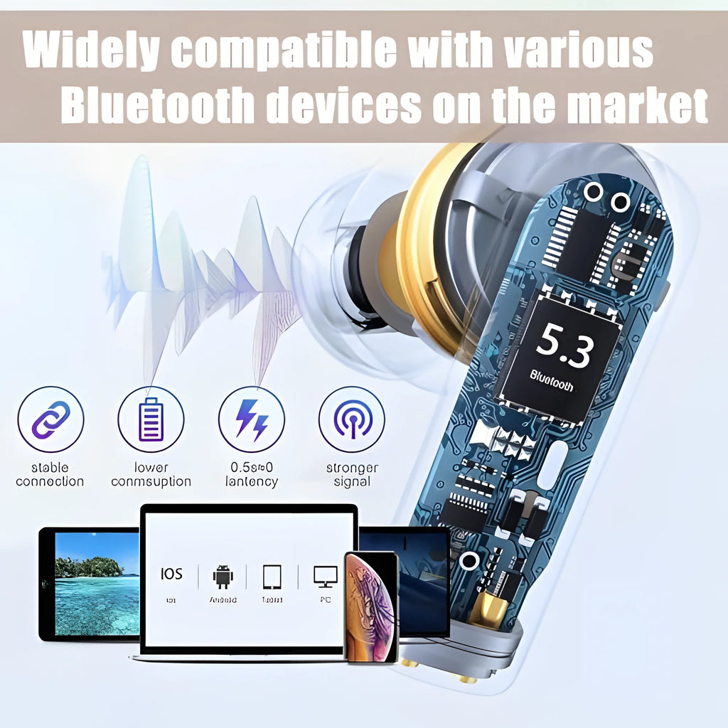 Air 3【 Pro3 】 Bluetooth Wireless Earbuds With Heart