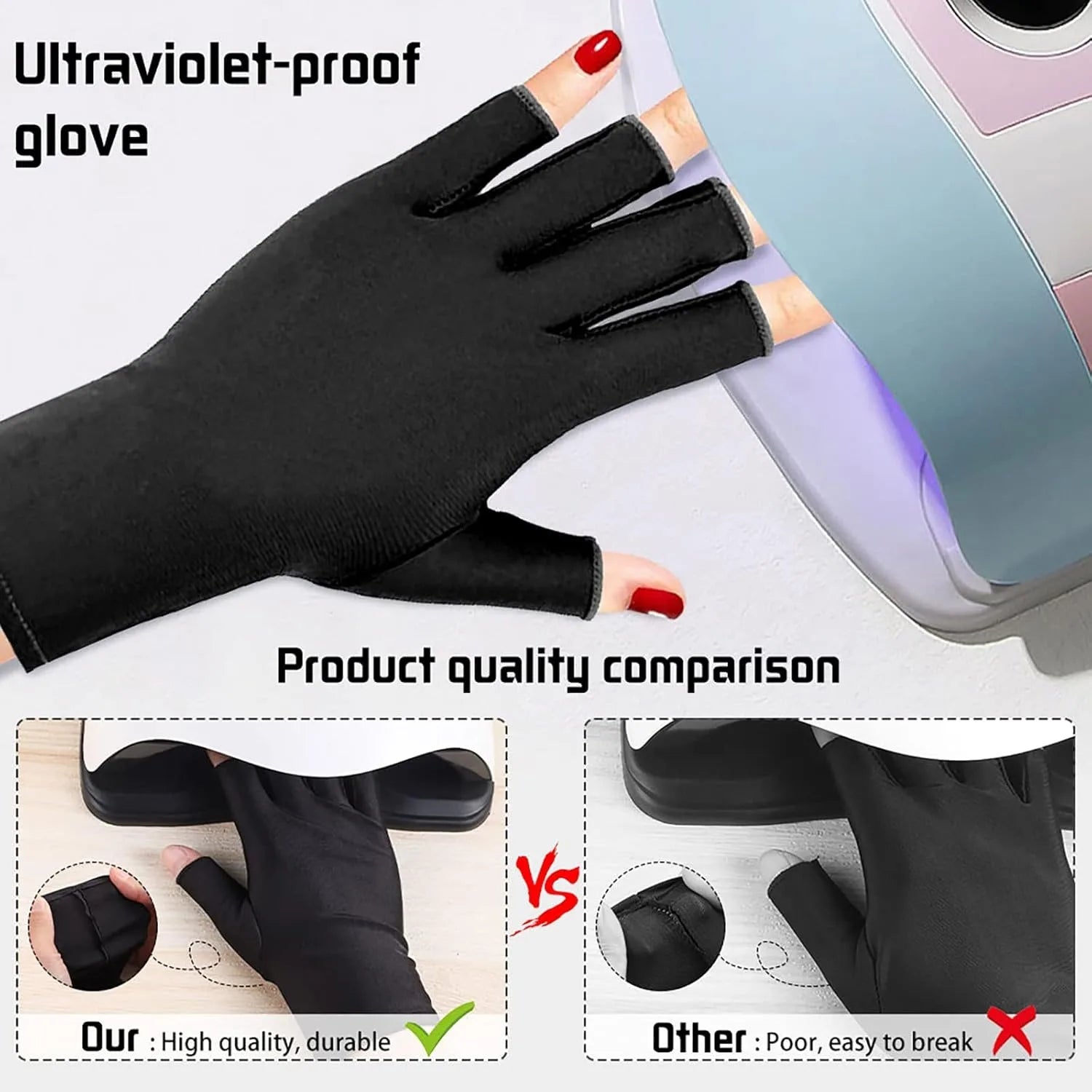 Anti-UV Gloves for Nail Lamp, Professional UPF50+ UV Protection Glove for Manicures, Art Skin Care Fingerless, Women Men