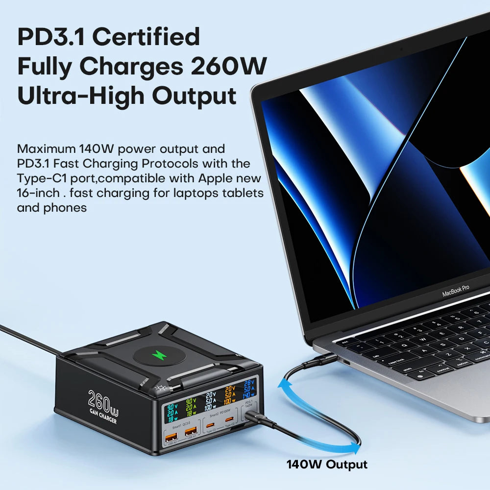 260W GaN USB C Charger PD3.1 140W USB Type C Fast Charger For Mackook Pro Tablet iPhone 14 Samsung Xiaomi Wireless Charger