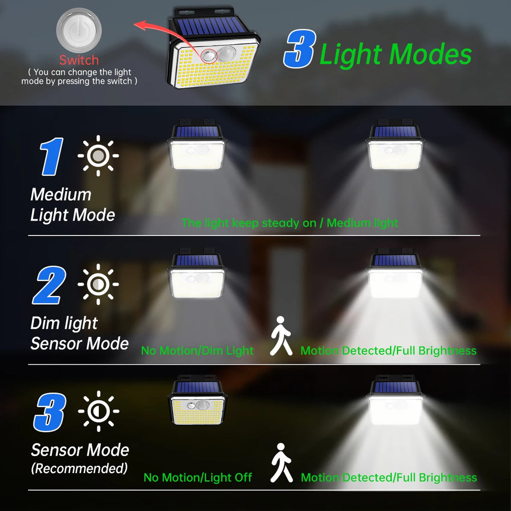 IP65 Waterproof Solar Outdoor Garden Lights Super Bright 148